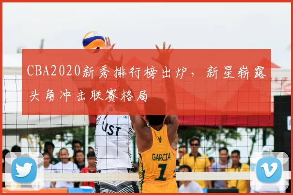 CBA2020新秀排行榜出炉,新星崭露头角冲击联赛格局